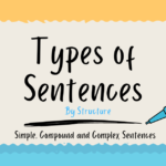 Sentence Structure and its types